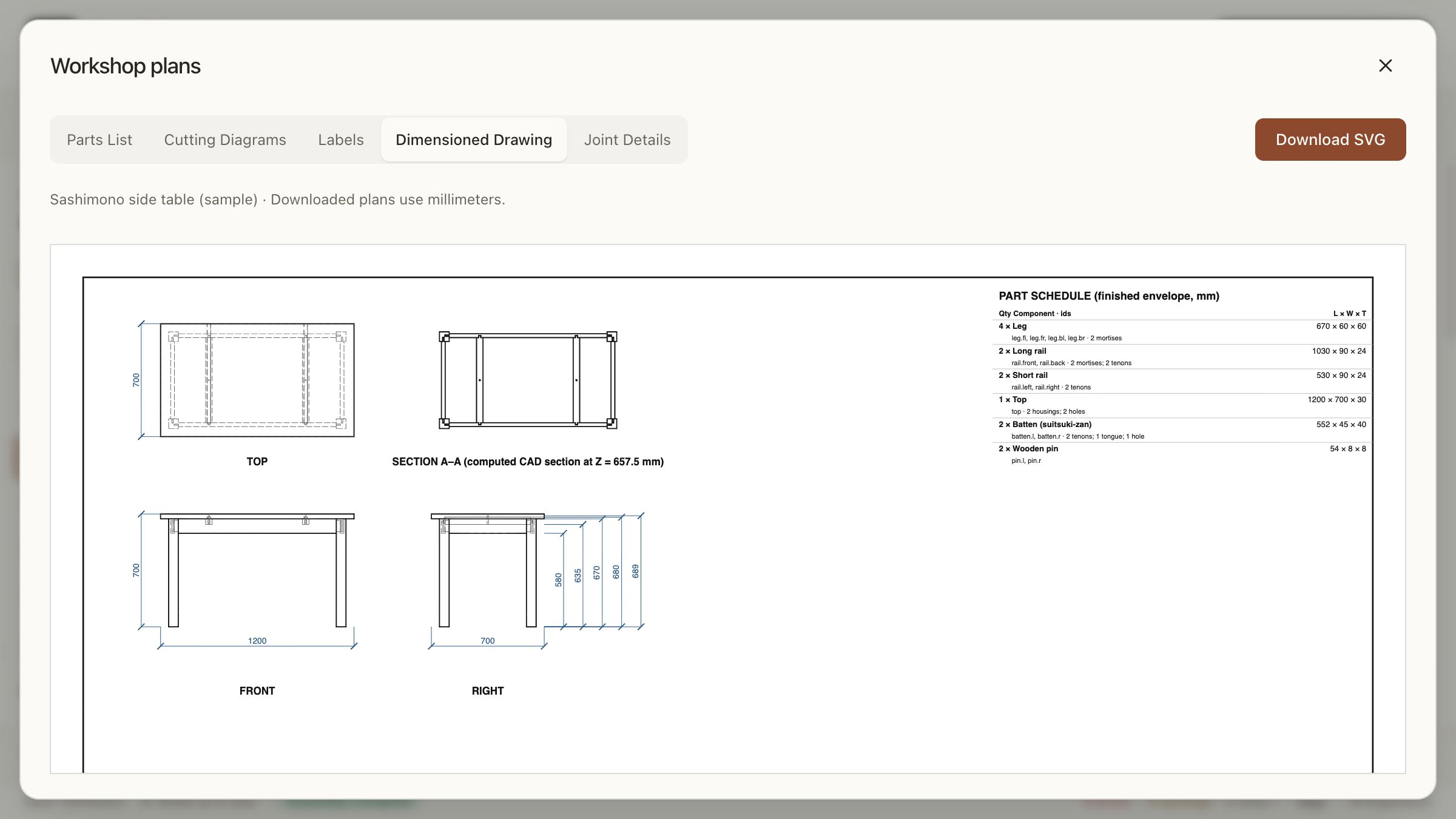 Dimensioned top, front, and right views of the sample table, with a computed section and part schedule.